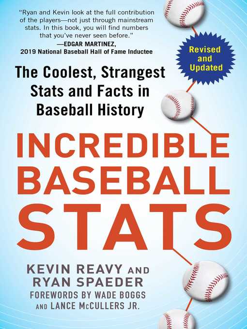 Title details for Incredible Baseball Stats: the Coolest, Strangest Stats and Facts in Baseball History by Kevin Reavy - Wait list